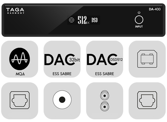 Taga Harmony DA-400 - cecha 3